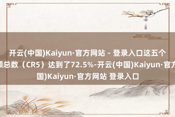 开云(中国)Kaiyun·官方网站 - 登录入口这五个品牌的阛阓份额总数（CR5）达到了72.5%-开云(中国)Kaiyun·官方网站 登录入口