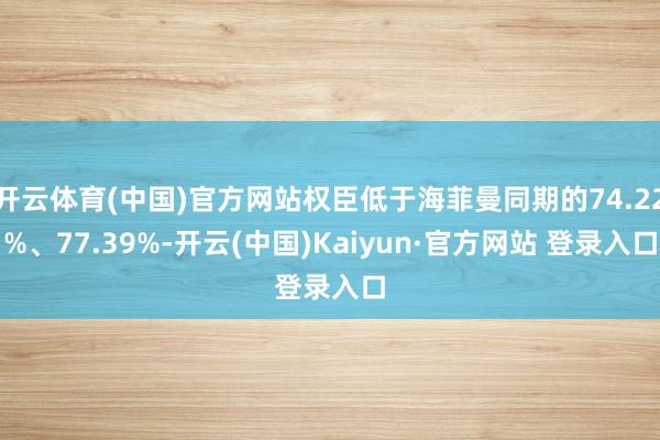 开云体育(中国)官方网站权臣低于海菲曼同期的74.22%、77.39%-开云(中国)Kaiyun·官方网站 登录入口