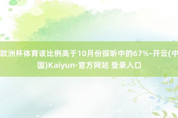 欧洲杯体育该比例高于10月份探听中的67%-开云(中国)Kaiyun·官方网站 登录入口